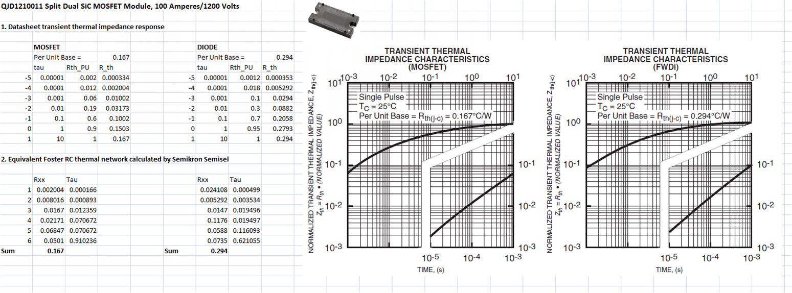 MOSFET Thermal Info - Datasheet.png